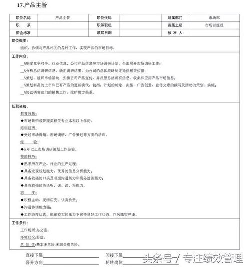 18個(gè)關(guān)鍵市場(chǎng)營(yíng)銷(xiāo)職位崗位說(shuō)明書(shū) 市場(chǎng)、客戶、產(chǎn)品與企劃職能全解析