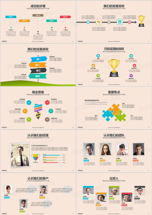 2024商業(yè)藍(lán)圖 市場(chǎng)營(yíng)銷(xiāo)與產(chǎn)品銷(xiāo)售高效策略